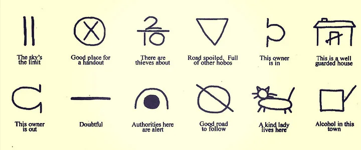 Graphic Design in St. Louis Missouri