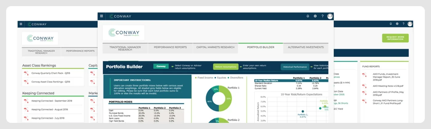 A data dashboard shown on Conway's web application.