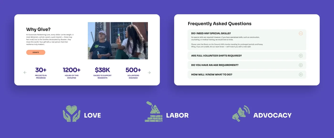 Design elements from Grassroots Redeeming Love's website, such as icons, statistics and frequently asked questions.