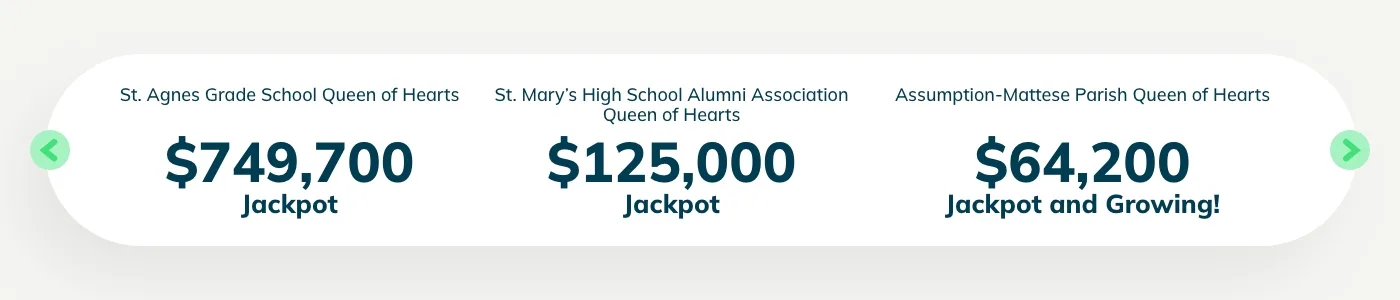 A gallery of raffle results, as shown on Go Raise Dough's website. 