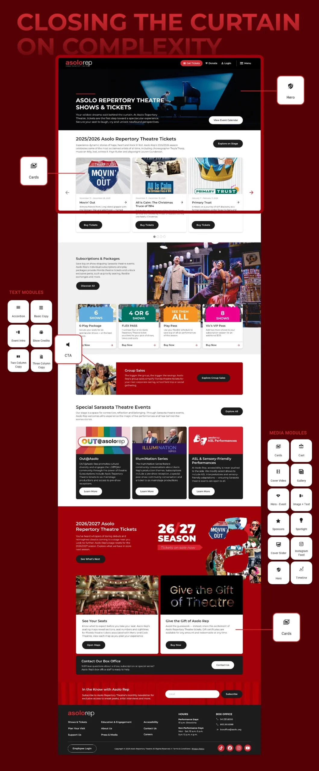 Full-page UX / layout overview for Asolo Repertory Theatre's website