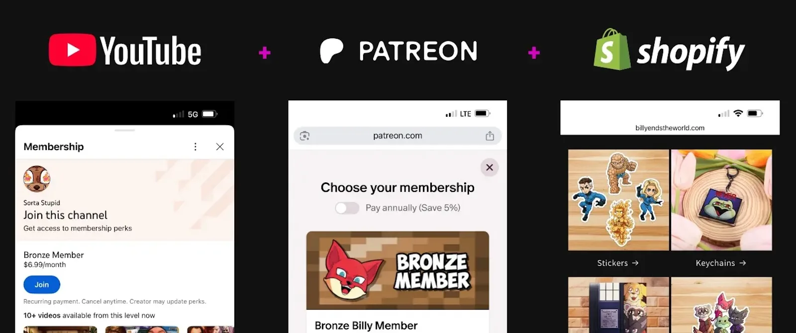 Sort of Stupid's integration of YouTube memberships, Patreon subscriptions, and Shopify merchandise