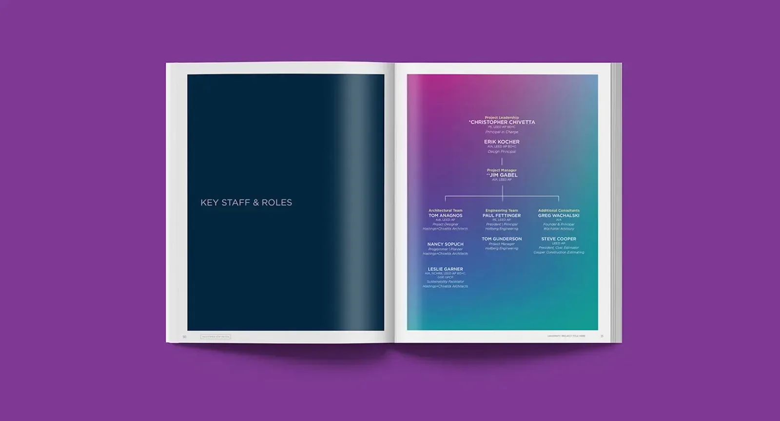 Brochure showing key staff and roles layout for Hastings + Chivetta