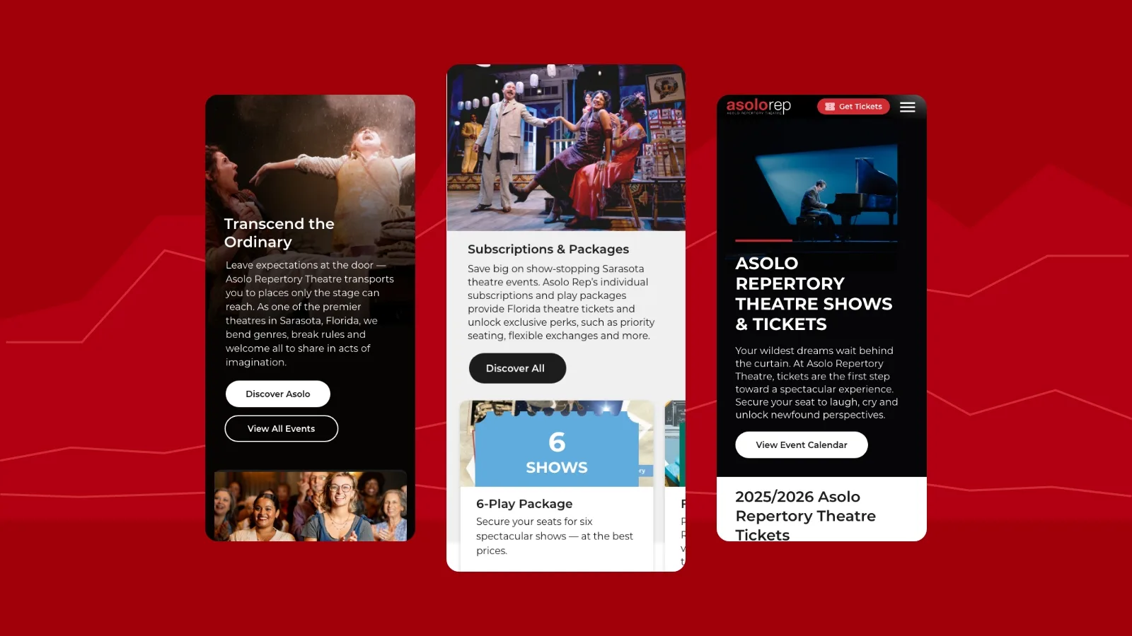 3 screenshots of the asolo website with a faint performance chart in the background