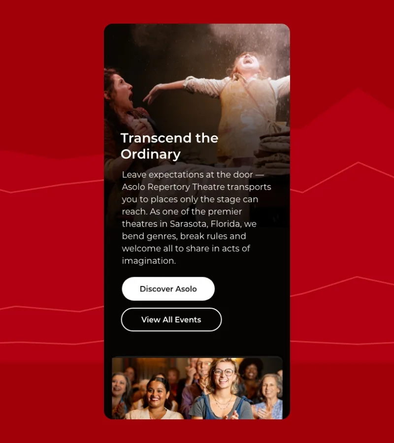 3 screenshots of the asolo website with a faint performance chart in the background