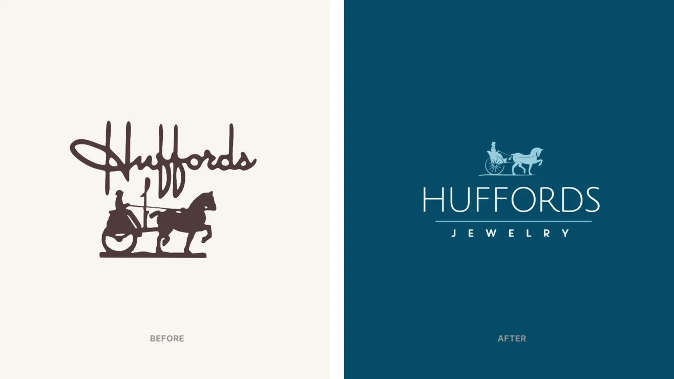 A comparison showing the "Before" vintage script logo next to the "After" modern Huffords Jewelry logo with horse-and-carriage icon.